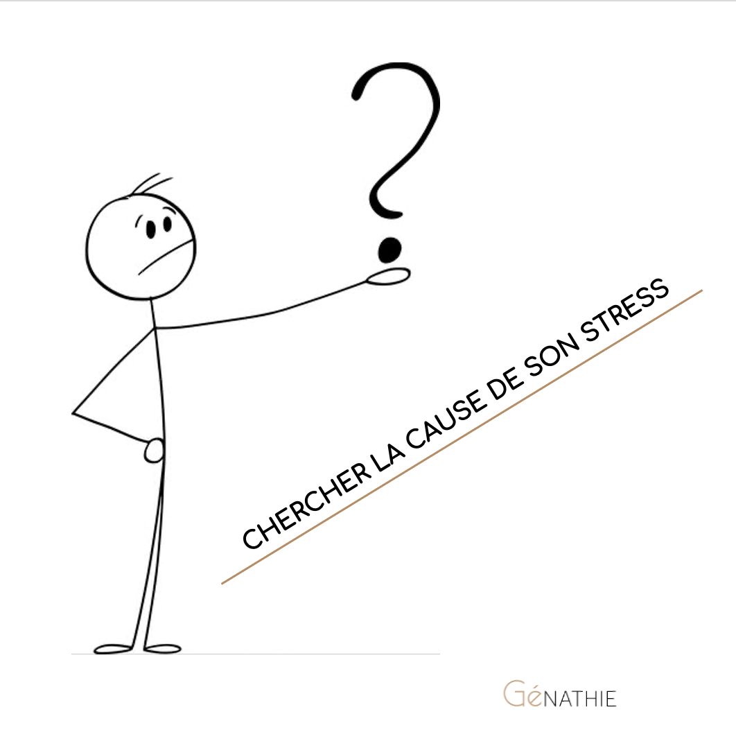 Chercher la cause du stress