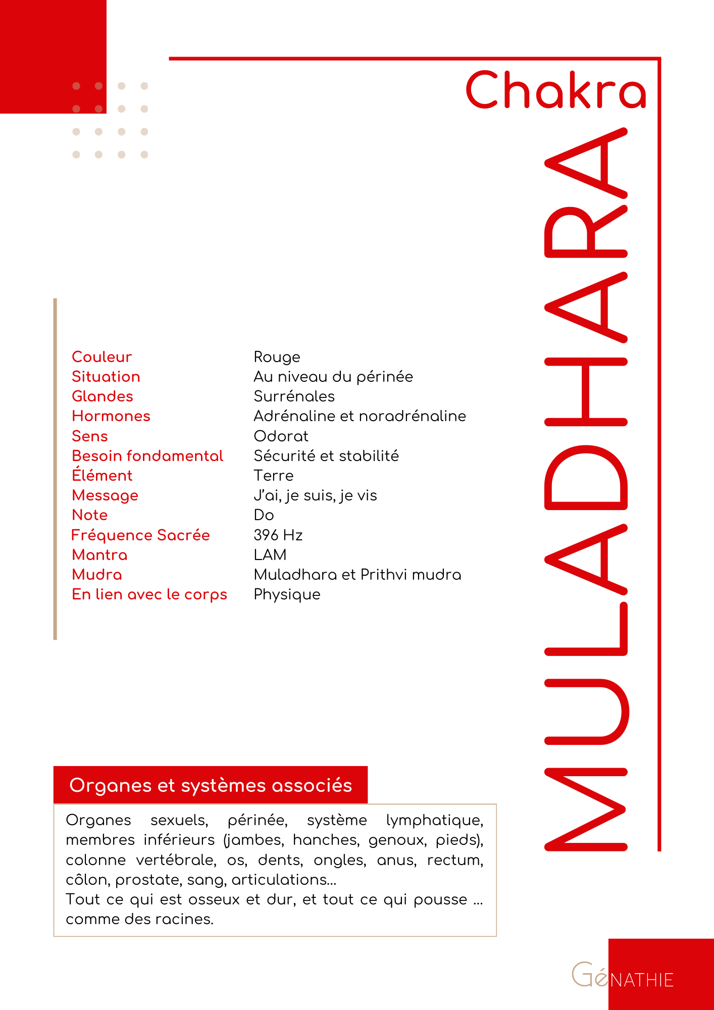 Ebook Les chakras, mode d'emploi (Extrait gratuit) – Image 5