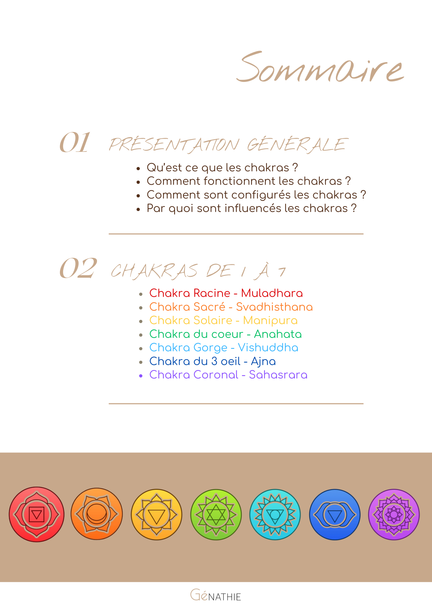 Ebook Les chakras, mode d'emploi (Extrait gratuit) – Image 3